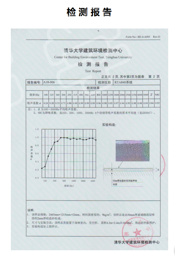 隔音門|吸音材料|隔音房|隔音門窗-湖南八方聲學新材料股份有限公司官網